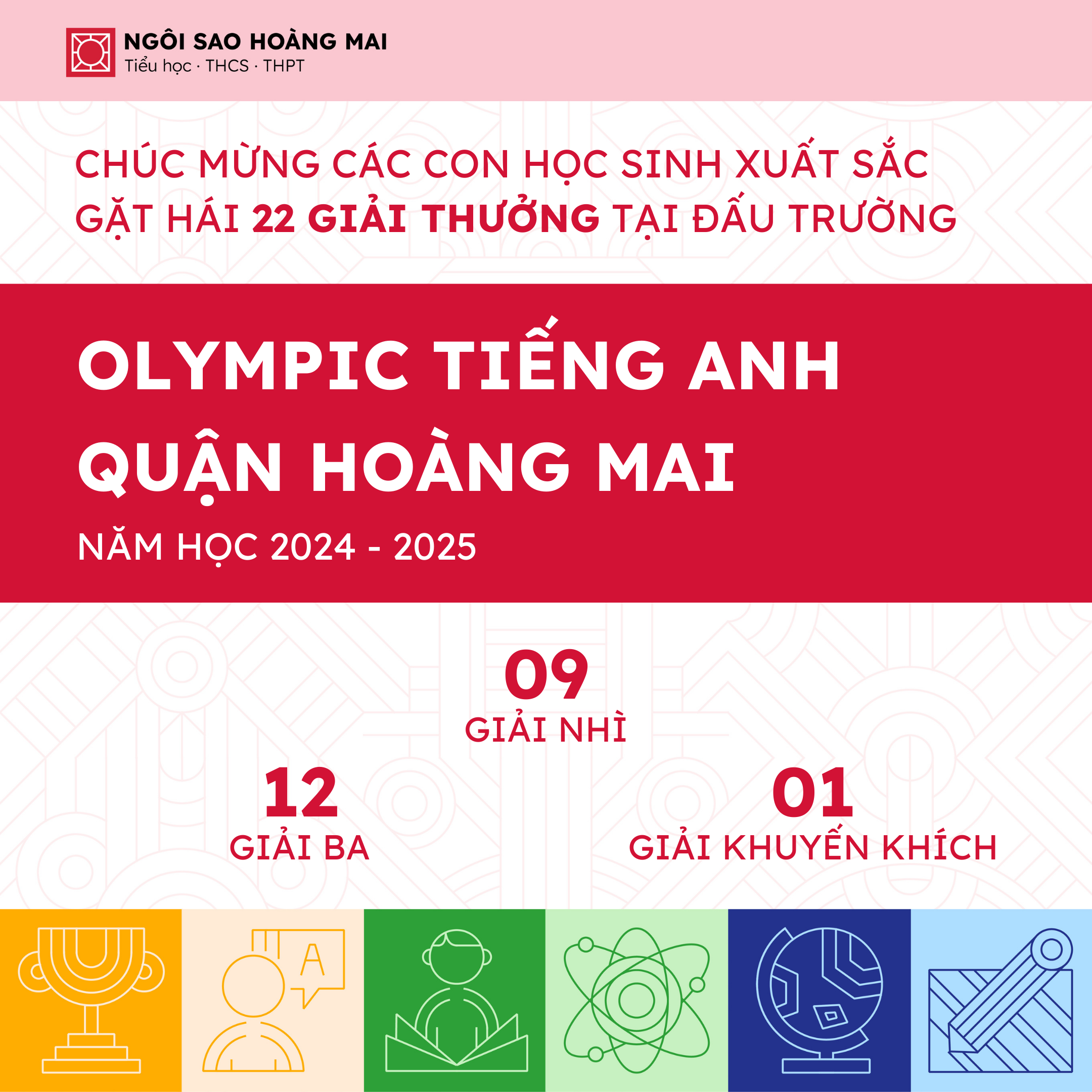 Học sinh tiểu học và THCS xuất sắc gặt hái 22 giải thưởng tại đấu trường Olympic tiếng Anh quận Hoàng Mai năm học 2024 - 2025