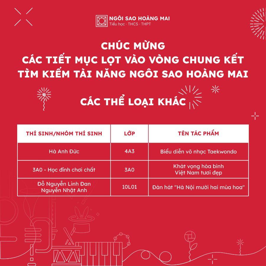 Tìm kiếm tài năng Ngôi sao Hoàng Mai 2024”: 15 tiết mục xuất sắc nhất giành vé tham dự vòng chung kết