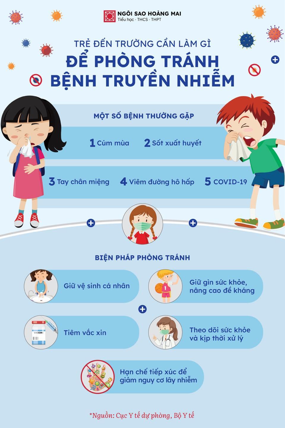 Cùng thầy trò Ngôi sao Hoàng Mai chủ động phòng chống dịch bệnh truyền nhiễm thời điểm giao mùa