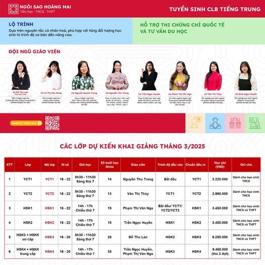 Câu lạc bộ tiếng Trung trường Ngôi sao Hoàng Mai tuyển sinh lớp học vào thứ 7, ba mẹ nhanh tay đăng ký cho con
