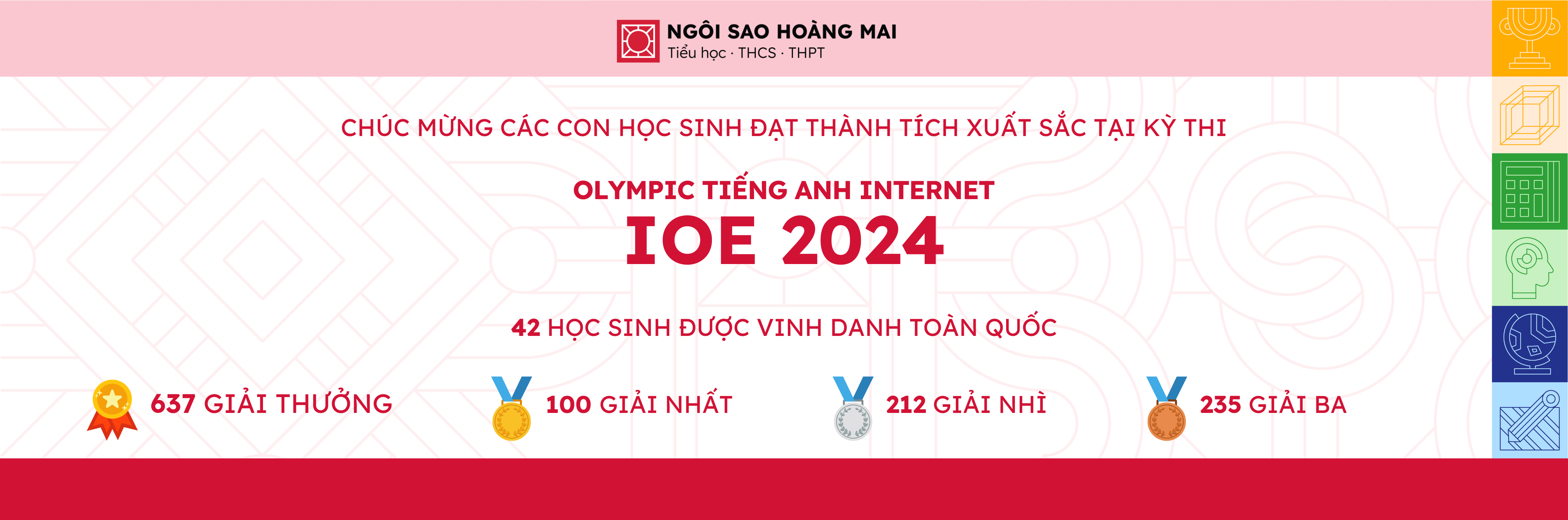 637 giải thưởng tại kỳ thi Olympic tiếng Anh trên Internet (IOE) 2024 cấp trường, 42 học sinh xuất sắc góp mặt trong bảng xếp hạng toàn quốc