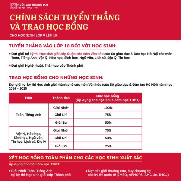 Cơ hội tuyển thẳng và nhận học bổng giá trị cho học sinh lớp 9 lên lớp 10 năm học 2025 - 2026
