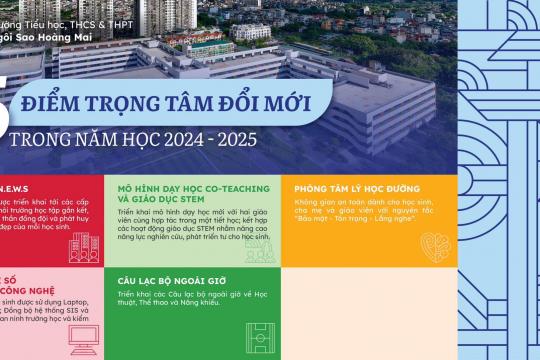 5 điểm mới nổi bật trong năm học 2024 - 2025 tại Ngôi sao Hoàng Mai